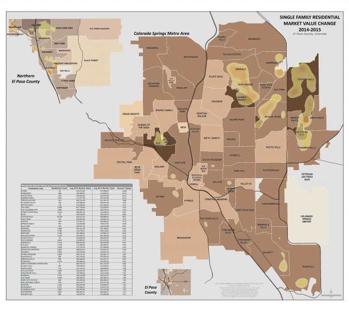 Local Market Statistics